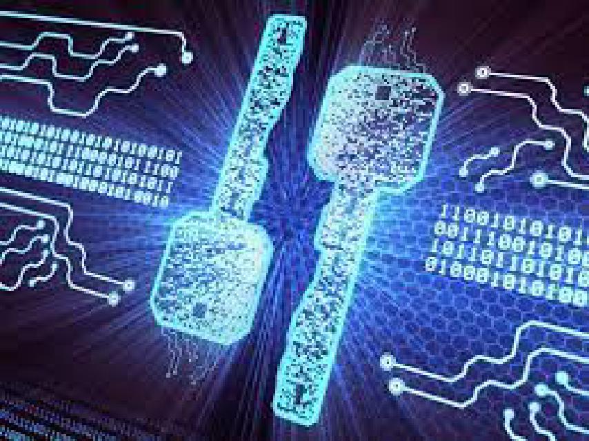 Is Sha-256 symmetric or asymmetric?